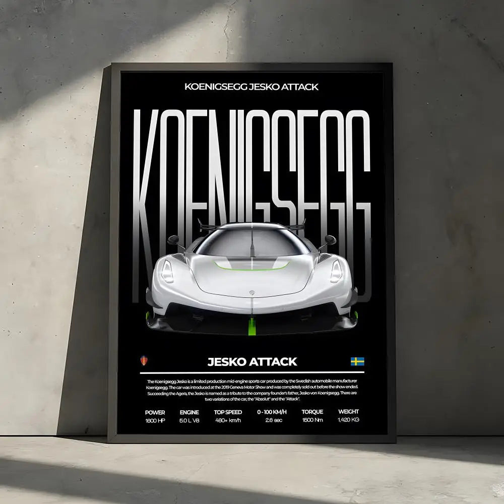 Hypercar Poster β Midnight Edition