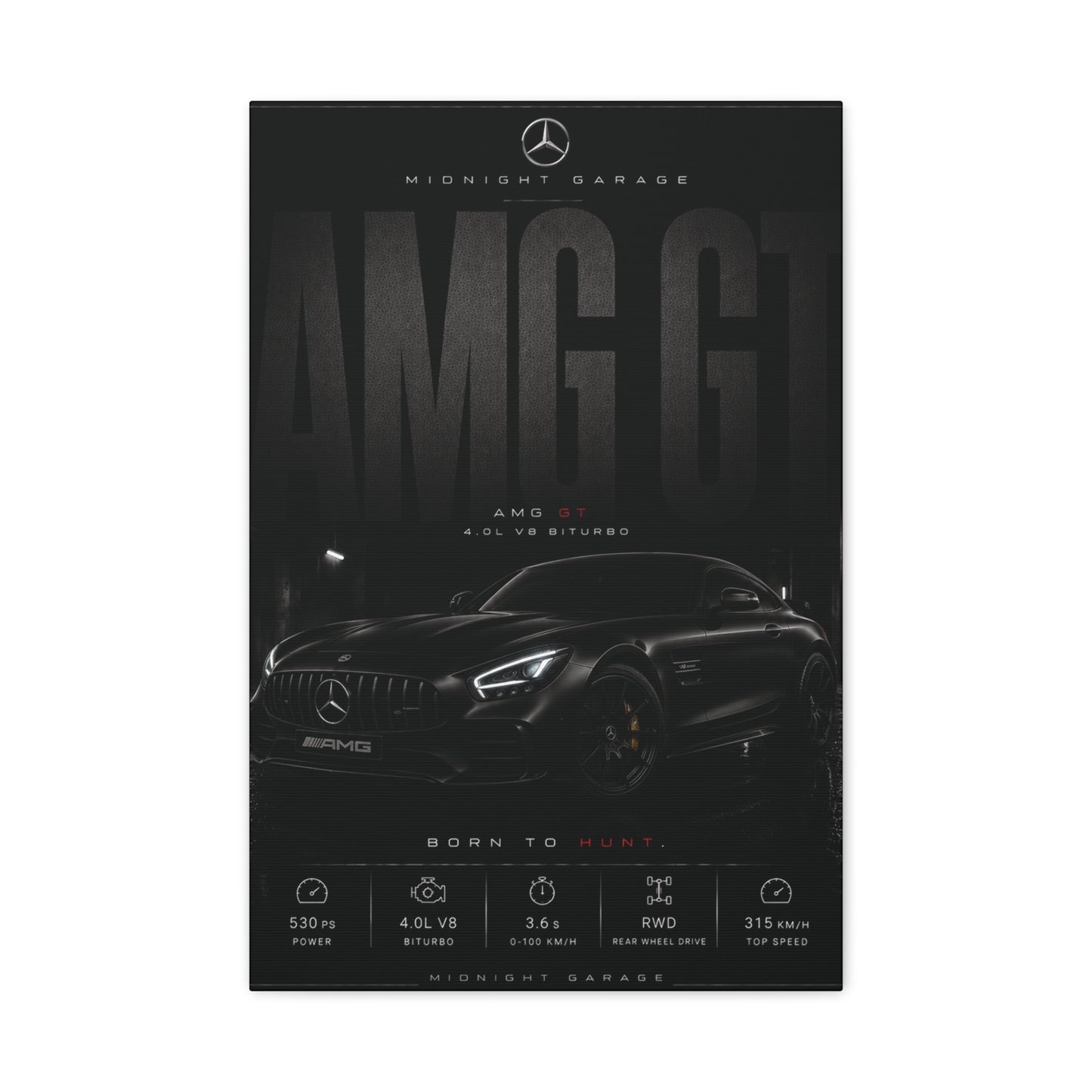 Mercedes-AMG GT Canvas — Midnight Garage Edition