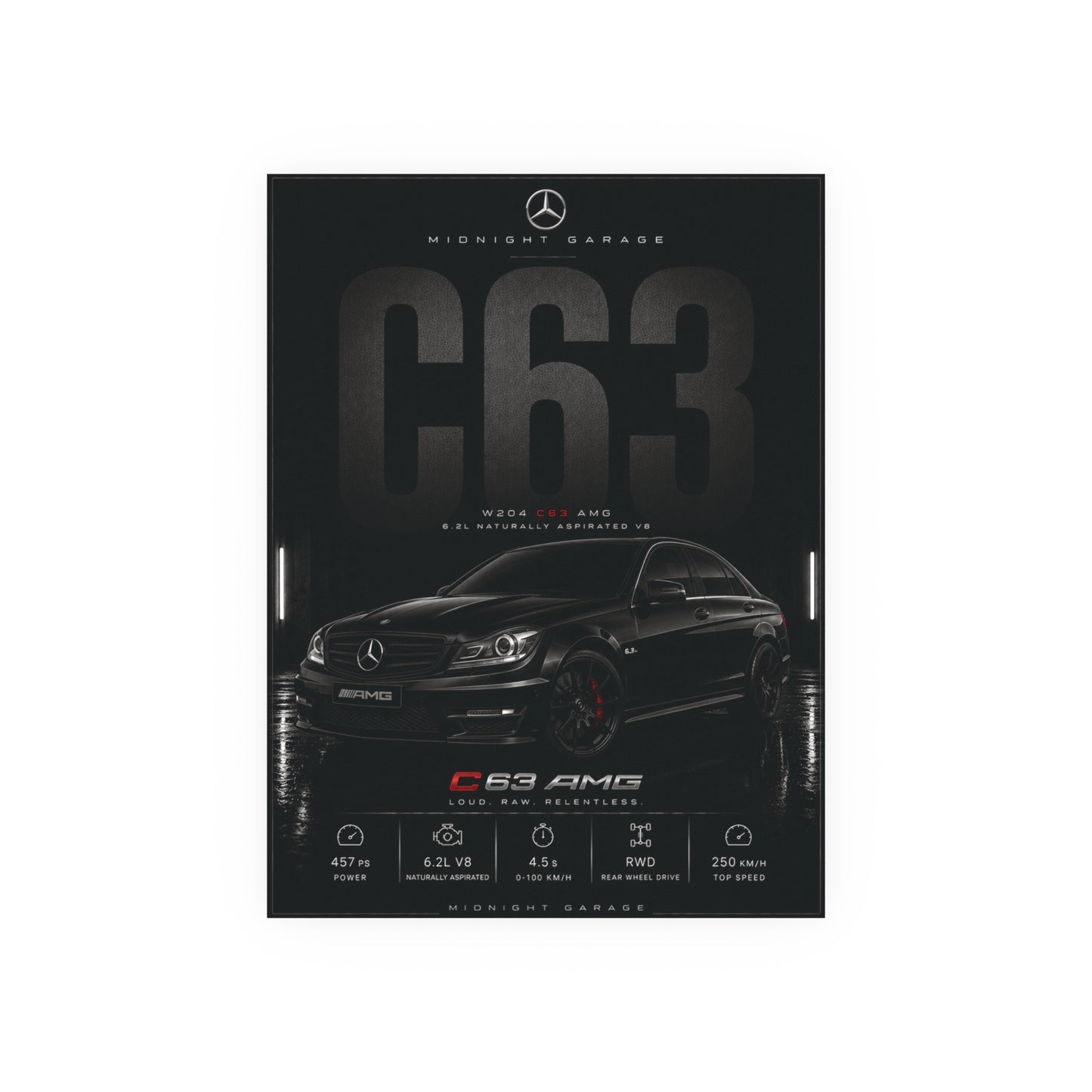 Mercedes-AMG W204 C63 Poster — Midnight Garage Edition