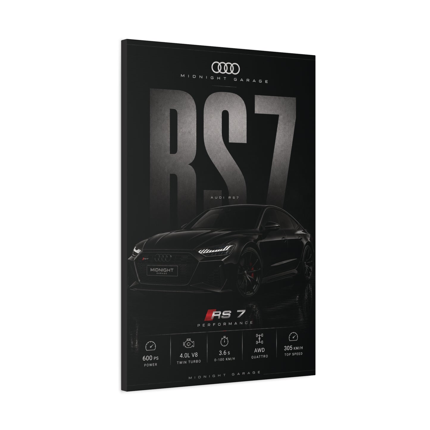 Audi C8 RS7 Canvas — Midnight Garage Edition