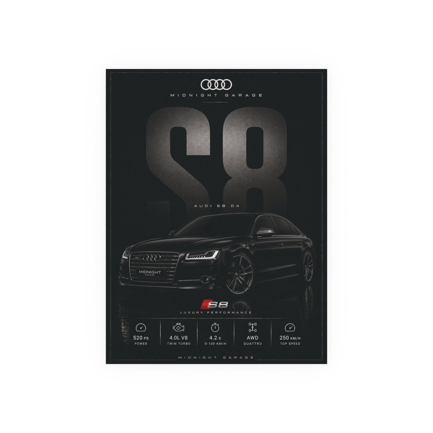 Audi D4 S8 Poster — Midnight Garage Edition