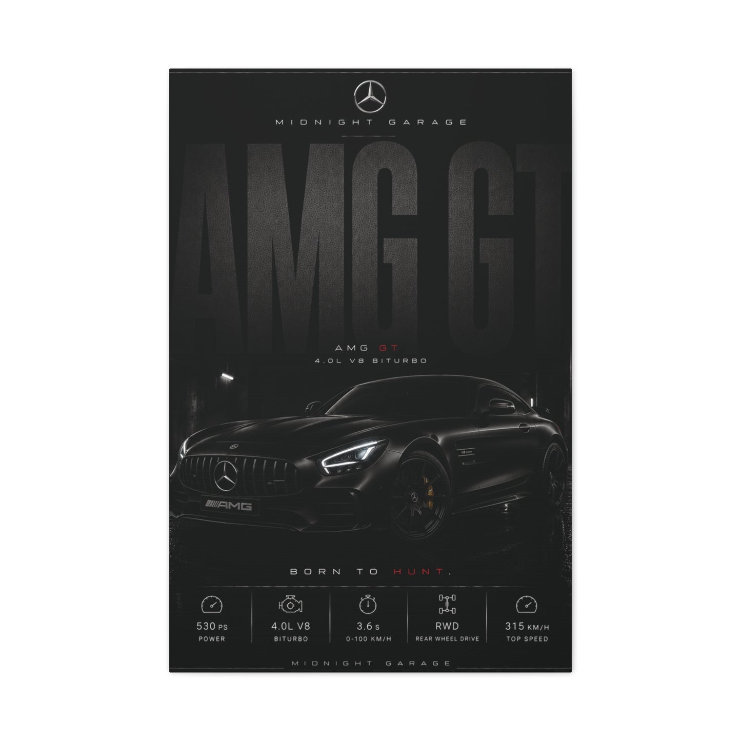 Mercedes-AMG GT Canvas — Midnight Garage Edition