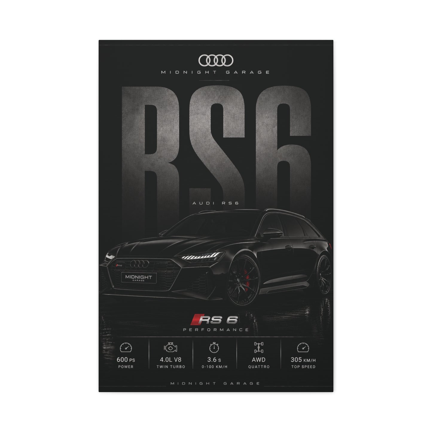 Audi C8 RS6 Canvas — Midnight Garage Edition