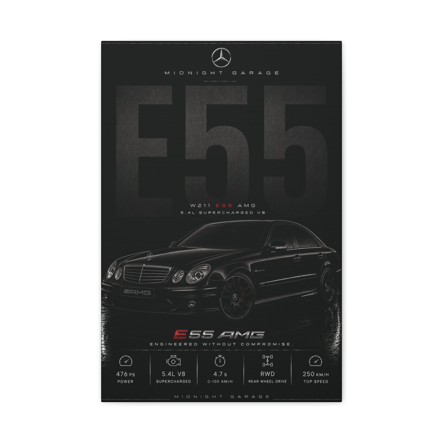 Mercedes-AMG E55 Canvas — Midnight Garage Edition