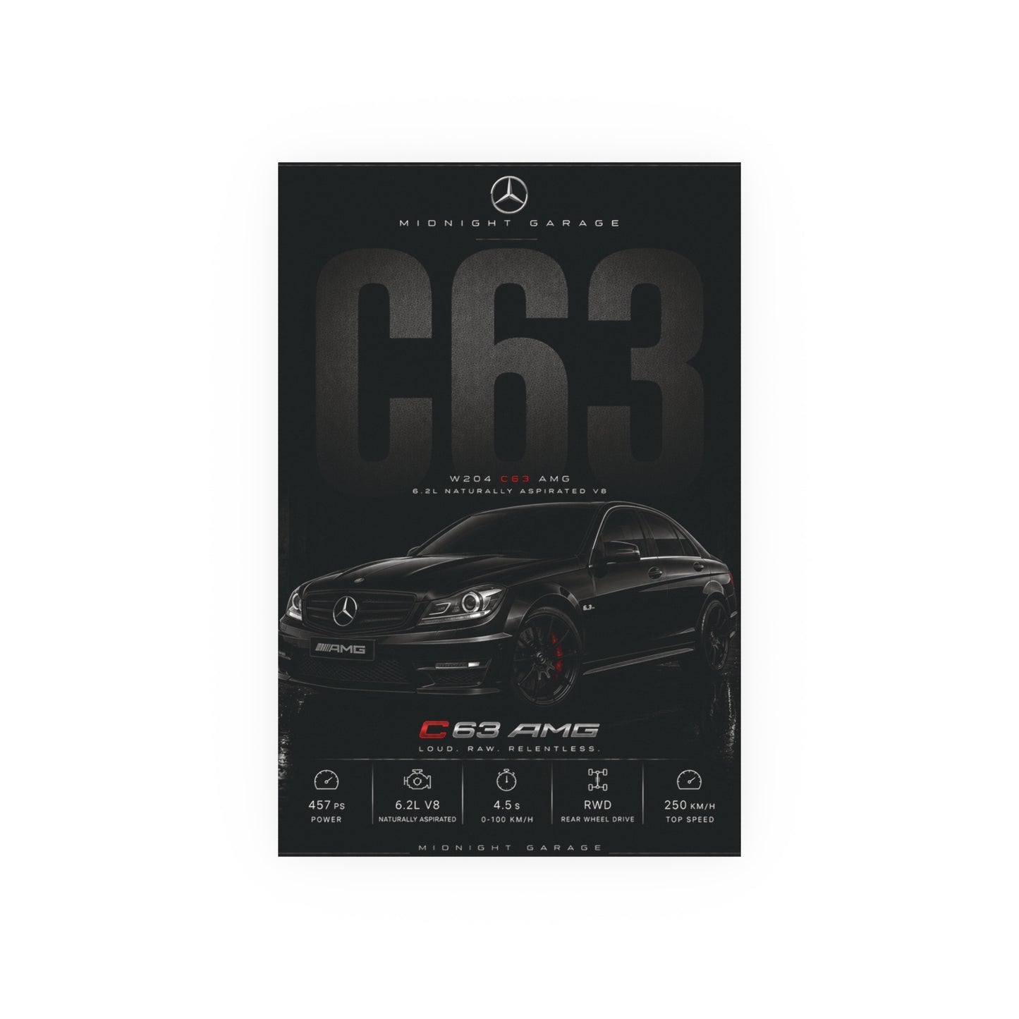 Mercedes-AMG W204 C63 Poster — Midnight Garage Edition