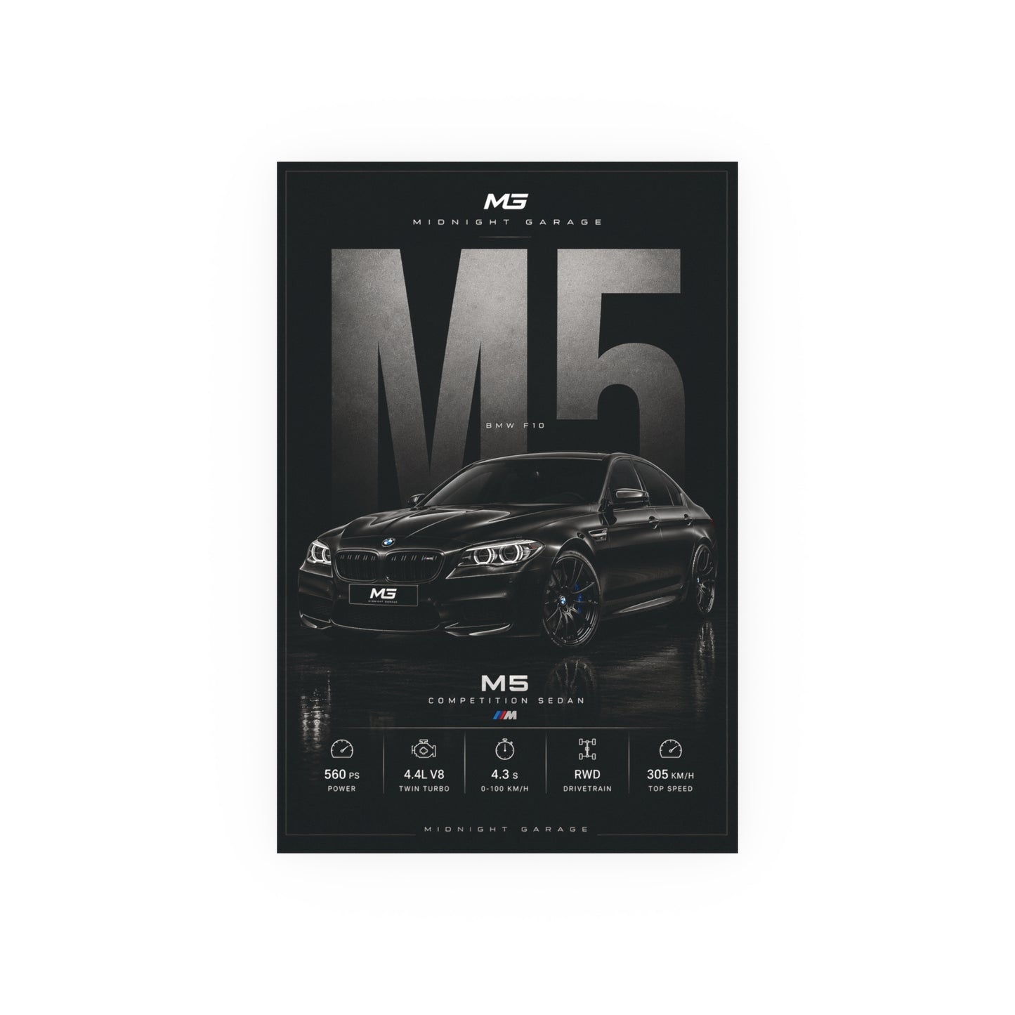 BMW F10 M5 Poster — Midnight Garage Edition
