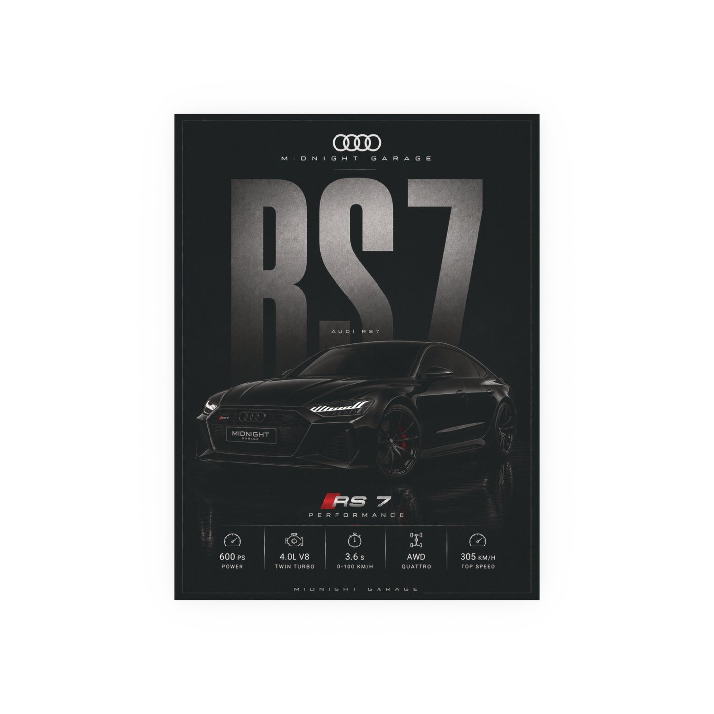 Audi C8 RS7 Poster — Midnight Garage Edition