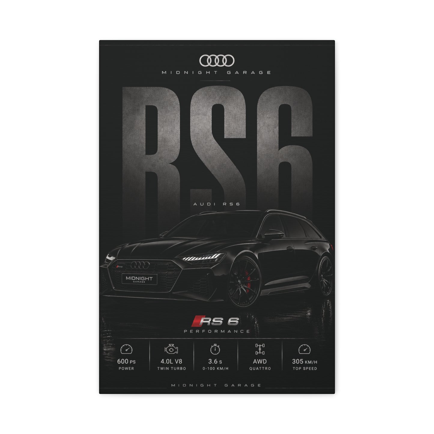 Audi C8 RS6 Canvas — Midnight Garage Edition