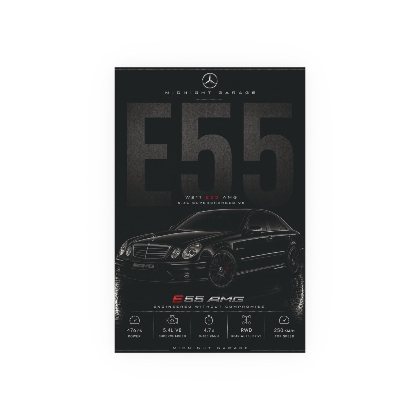 Mercedes-AMG E55 Poster — Midnight Garage Edition