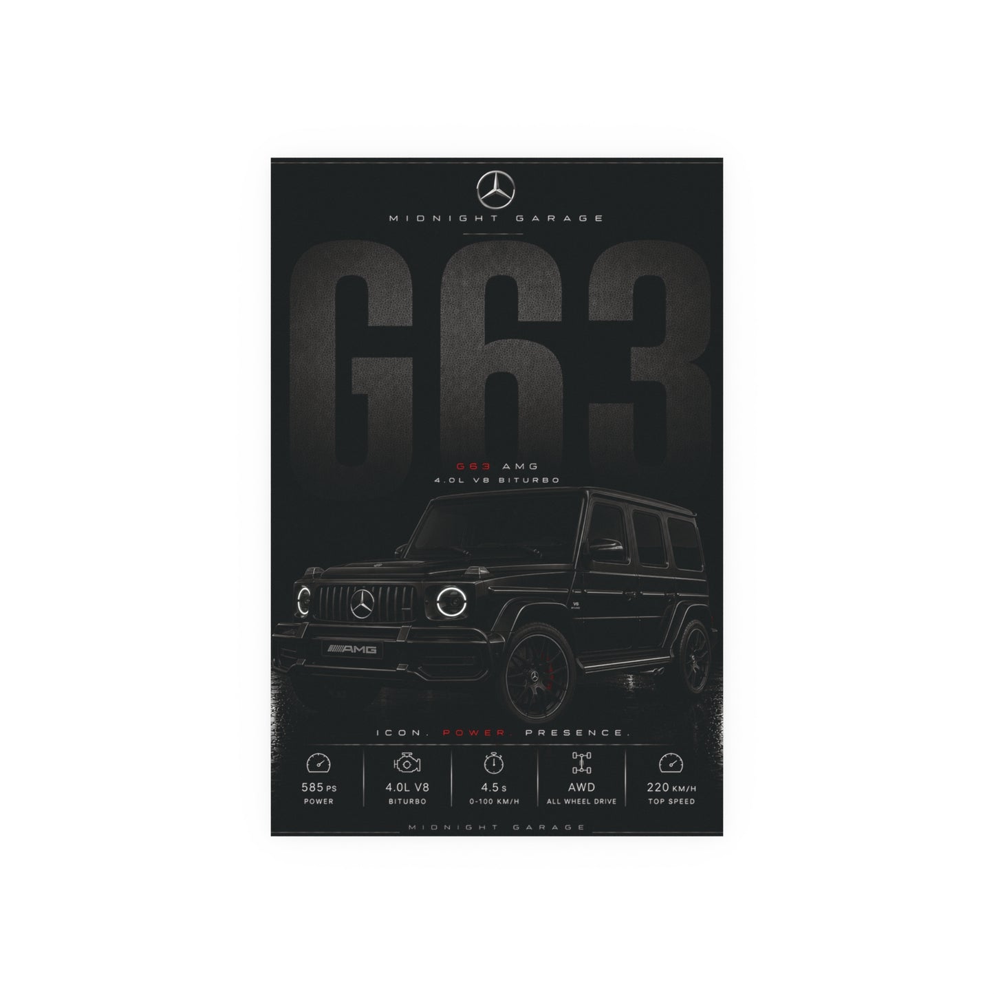 Mercedes-AMG G63 Poster — Midnight Garage Edition
