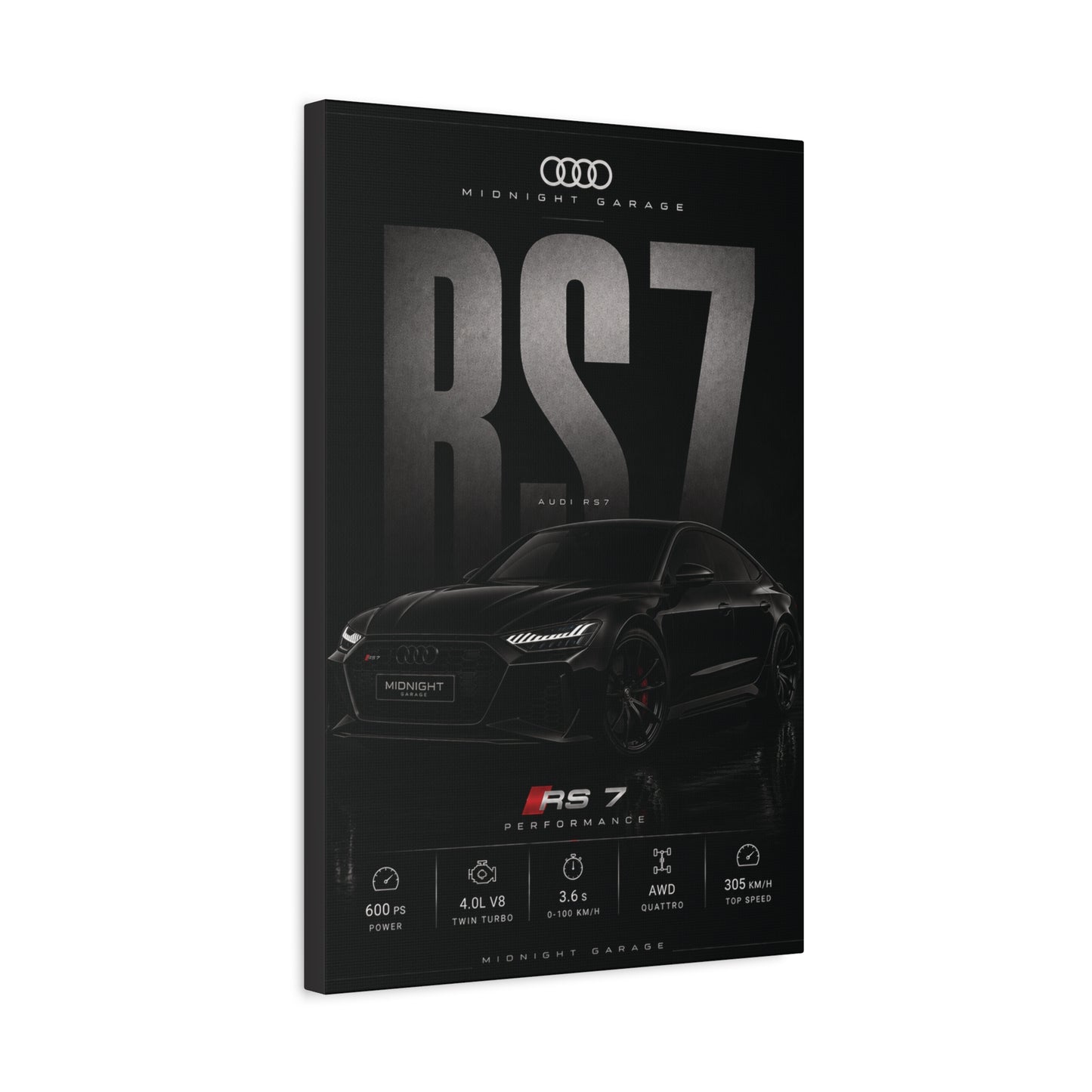 Audi C8 RS7 Canvas — Midnight Garage Edition