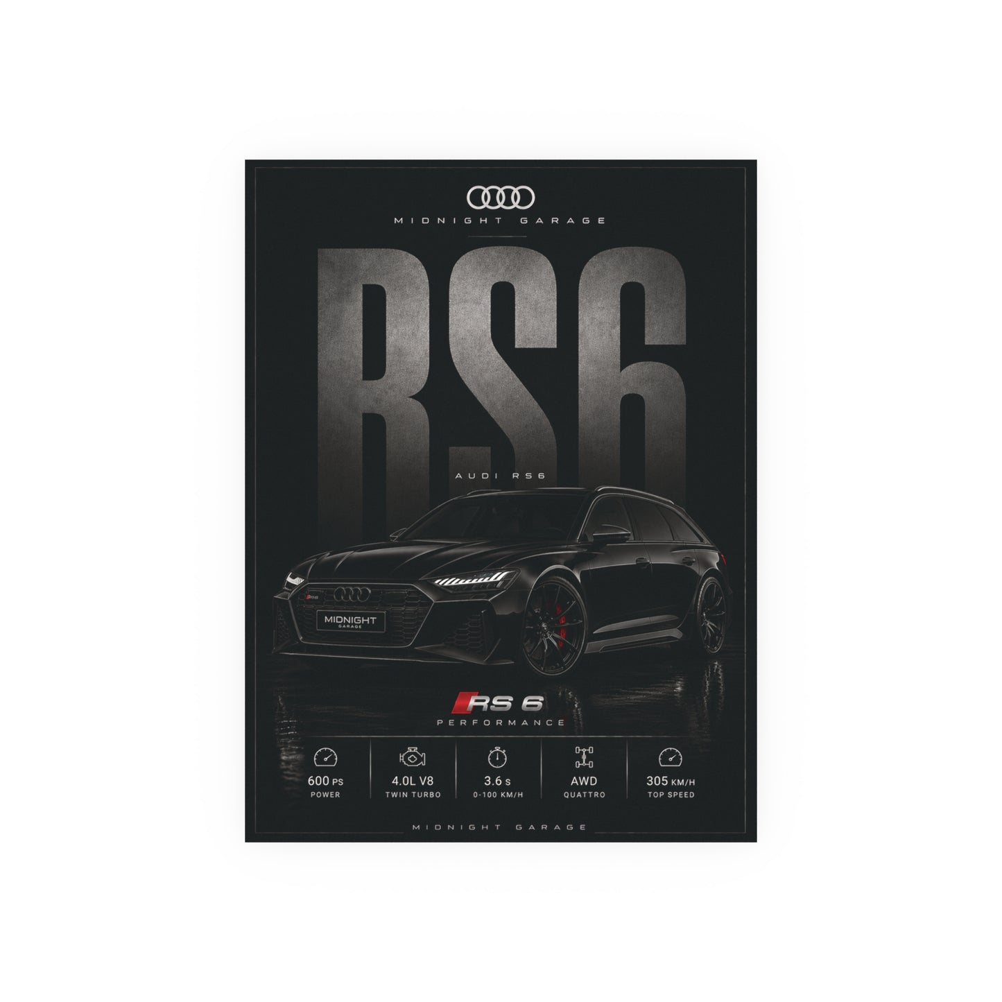Audi C8 RS6 Poster — Midnight Garage Edition