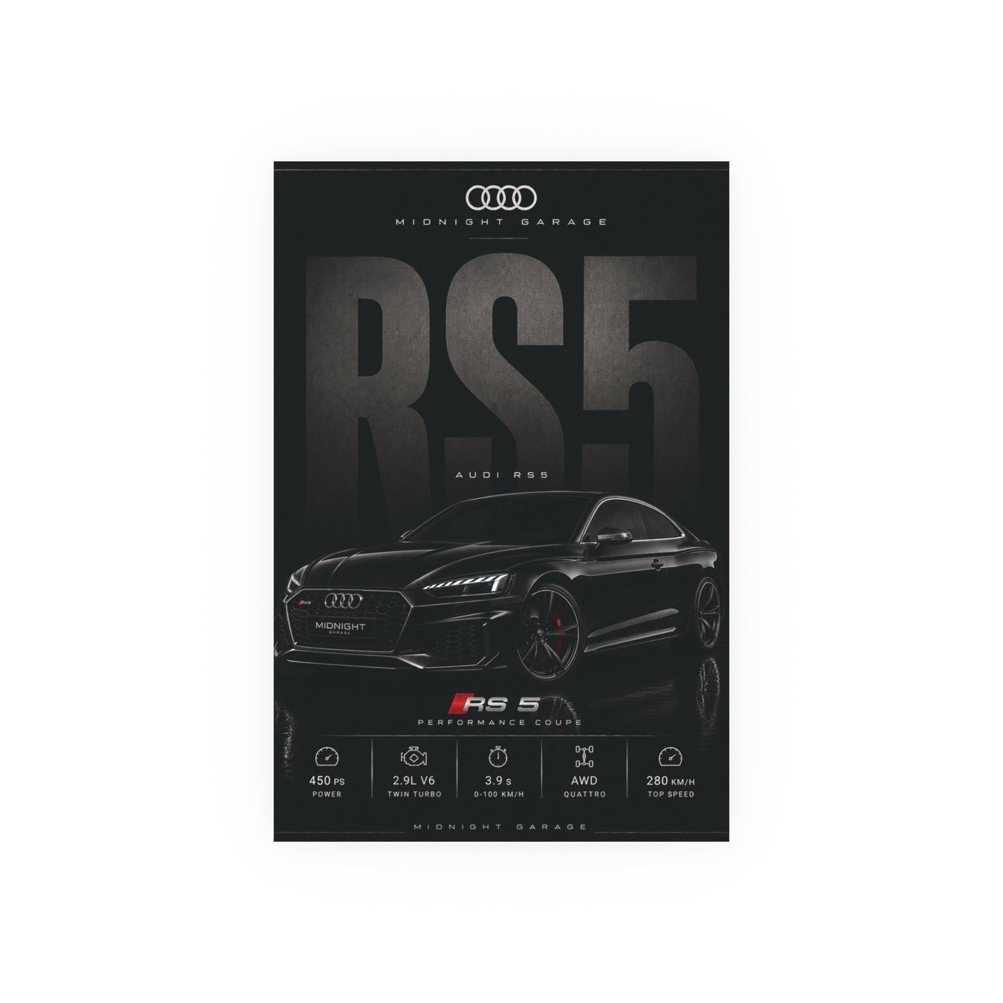 Audi RS5 Poster — Midnight Garage Edition