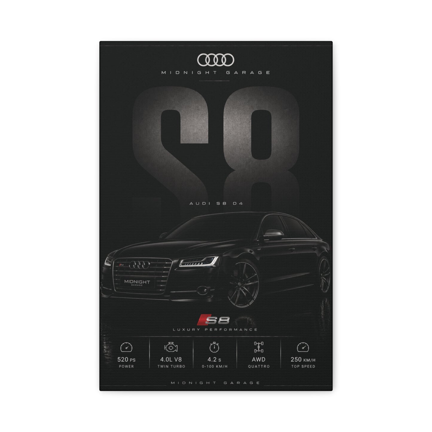 Audi D4 S8 Canvas — Midnight Garage Edition
