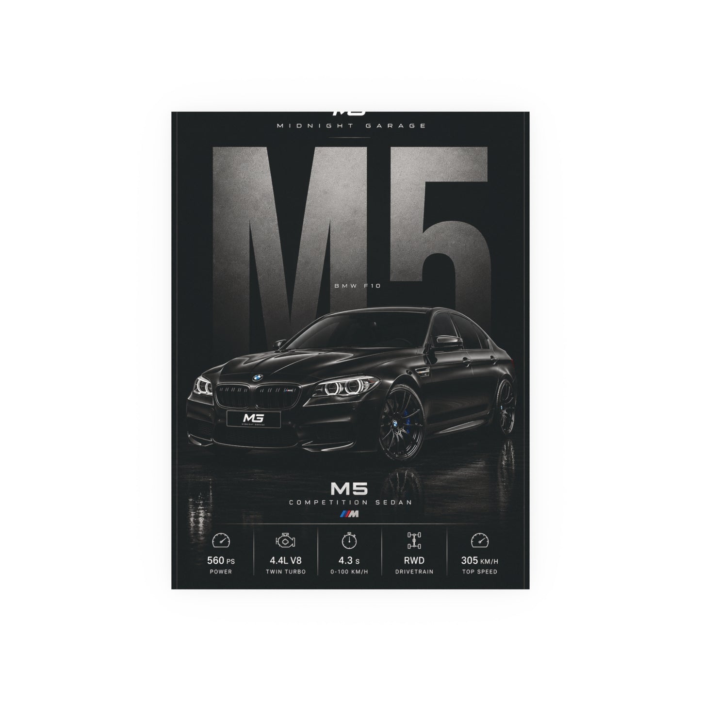 BMW F10 M5 Poster — Midnight Garage Edition