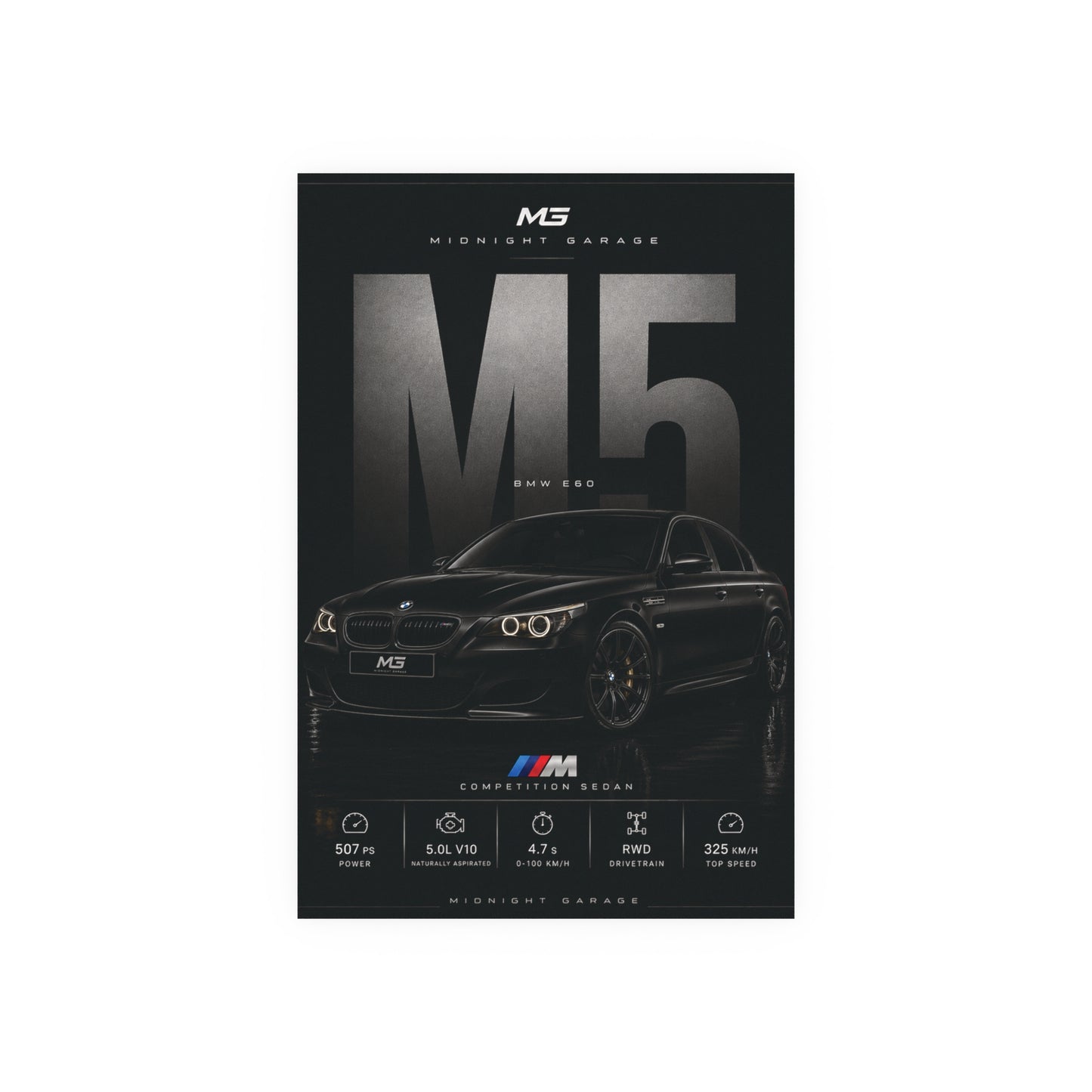 BMW E60 M5 Poster — Midnight Garage Edition