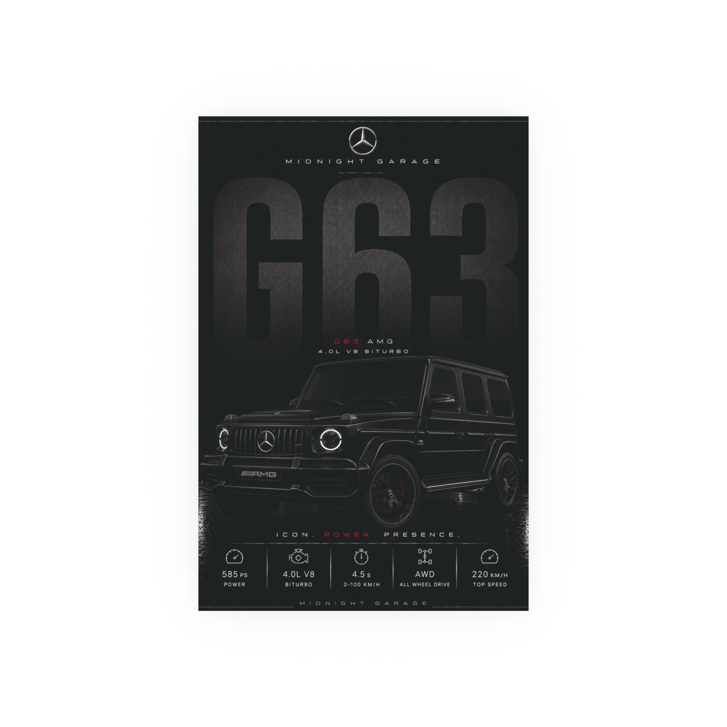 Mercedes-AMG G63 Poster — Midnight Garage Edition