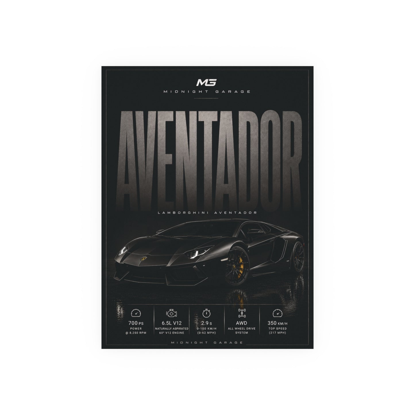 Lamborghini Aventador LP700-4 Poster – Midnight Garage Edition