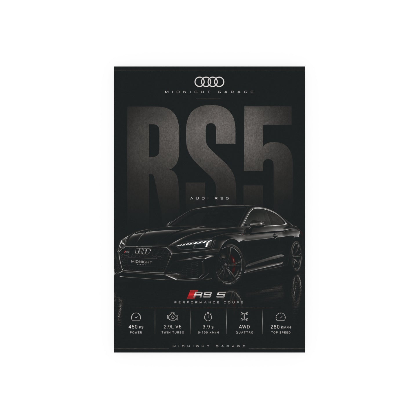 Audi RS5 Poster — Midnight Garage Edition