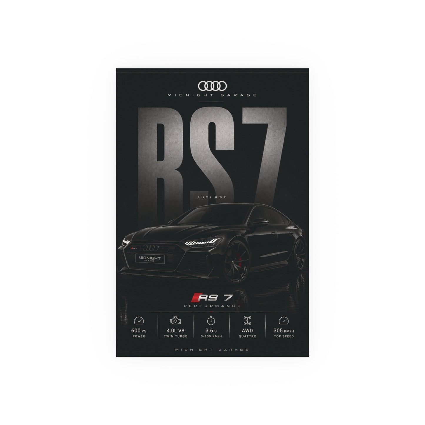Audi C8 RS7 Poster — Midnight Garage Edition