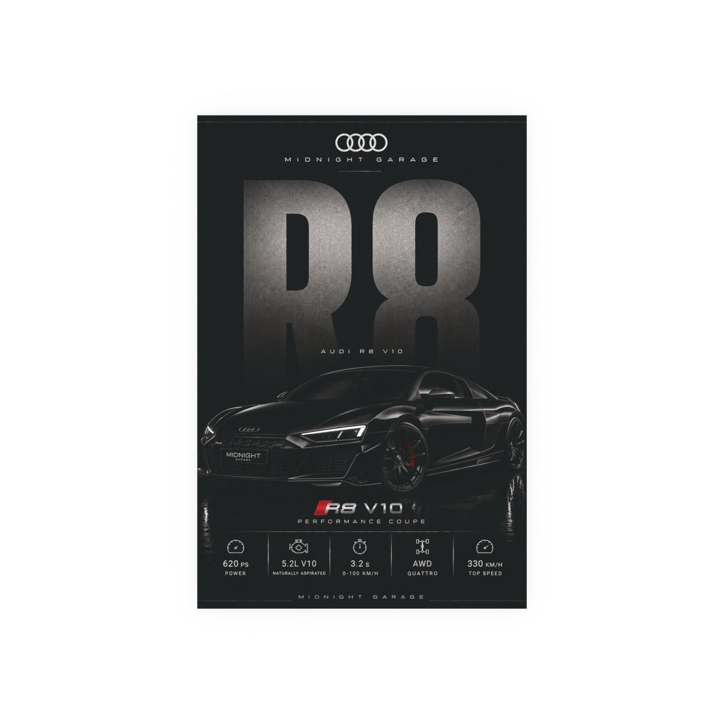 Audi R8 V10 Poster — Midnight Garage Edition