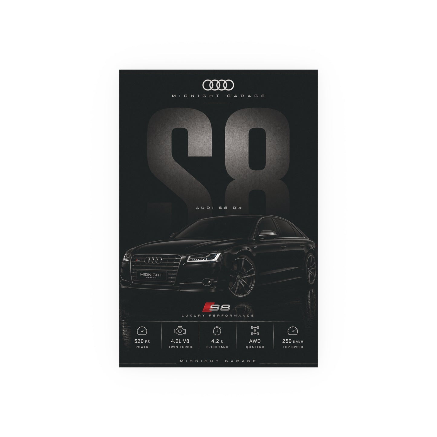 Audi D4 S8 Poster — Midnight Garage Edition