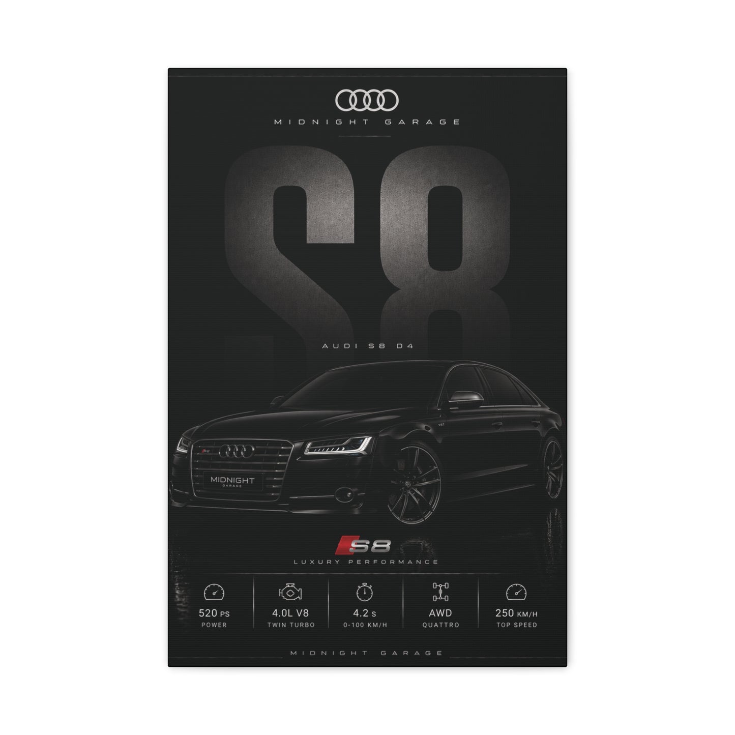 Audi D4 S8 Canvas — Midnight Garage Edition