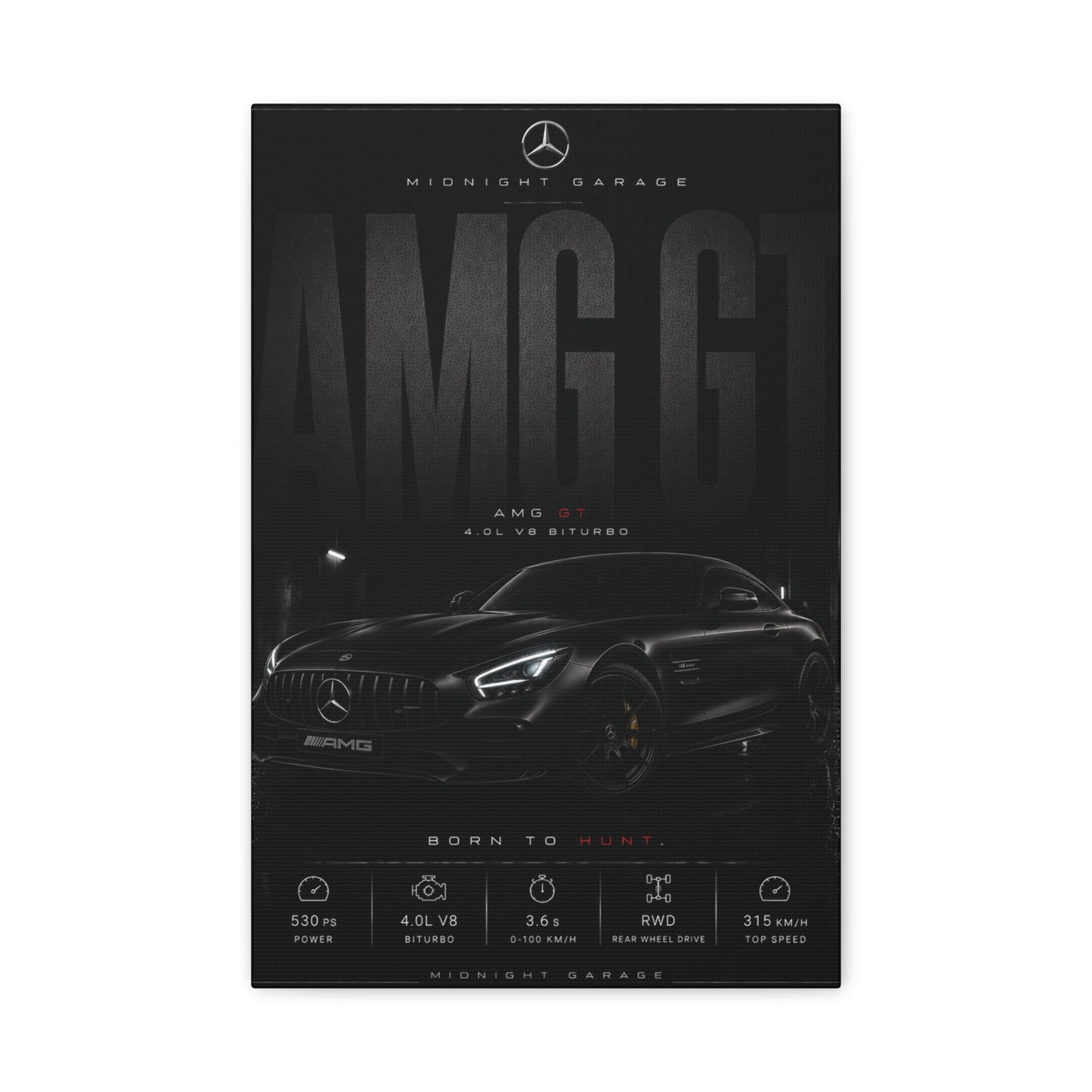 Mercedes-AMG GT Canvas — Midnight Garage Edition