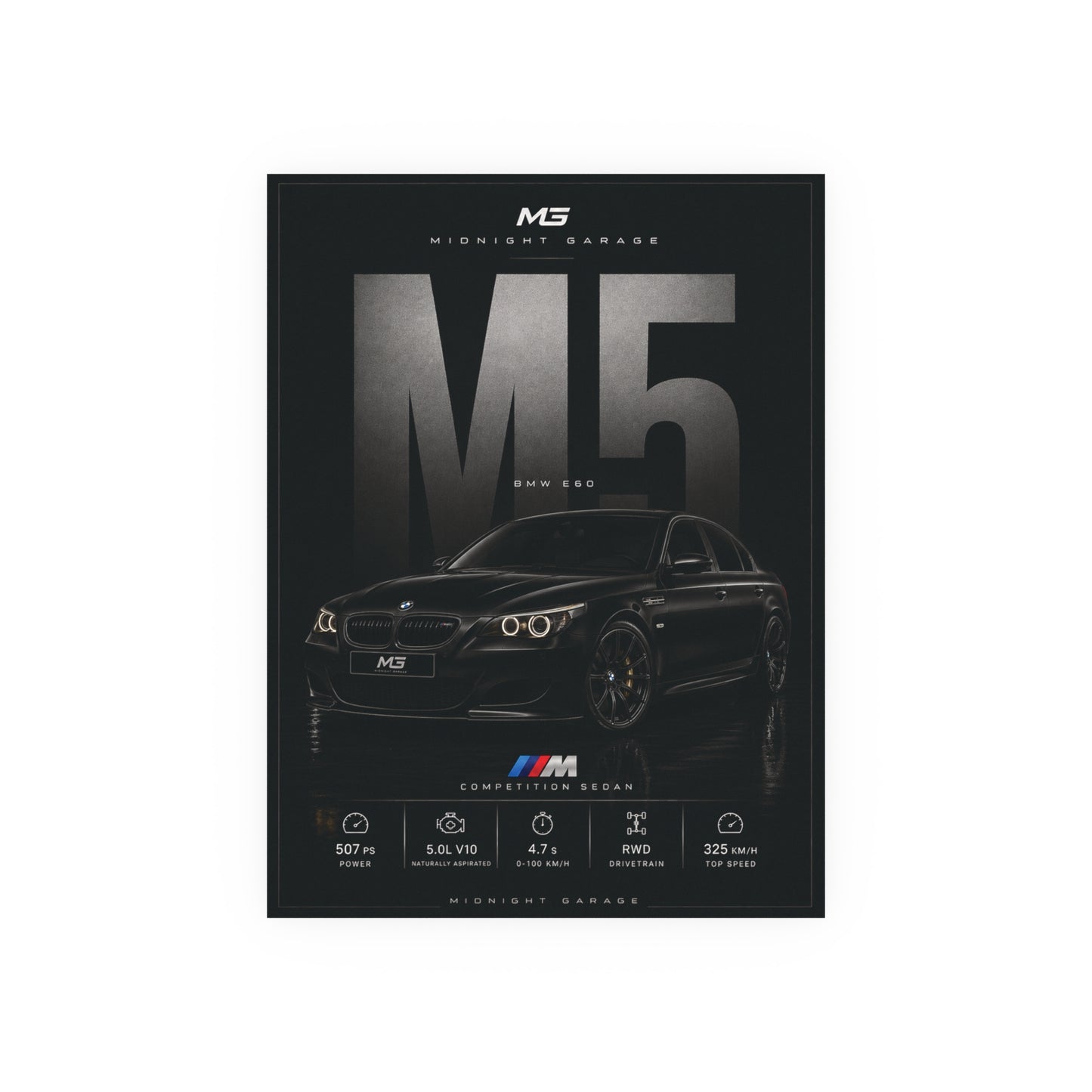 BMW E60 M5 Poster — Midnight Garage Edition