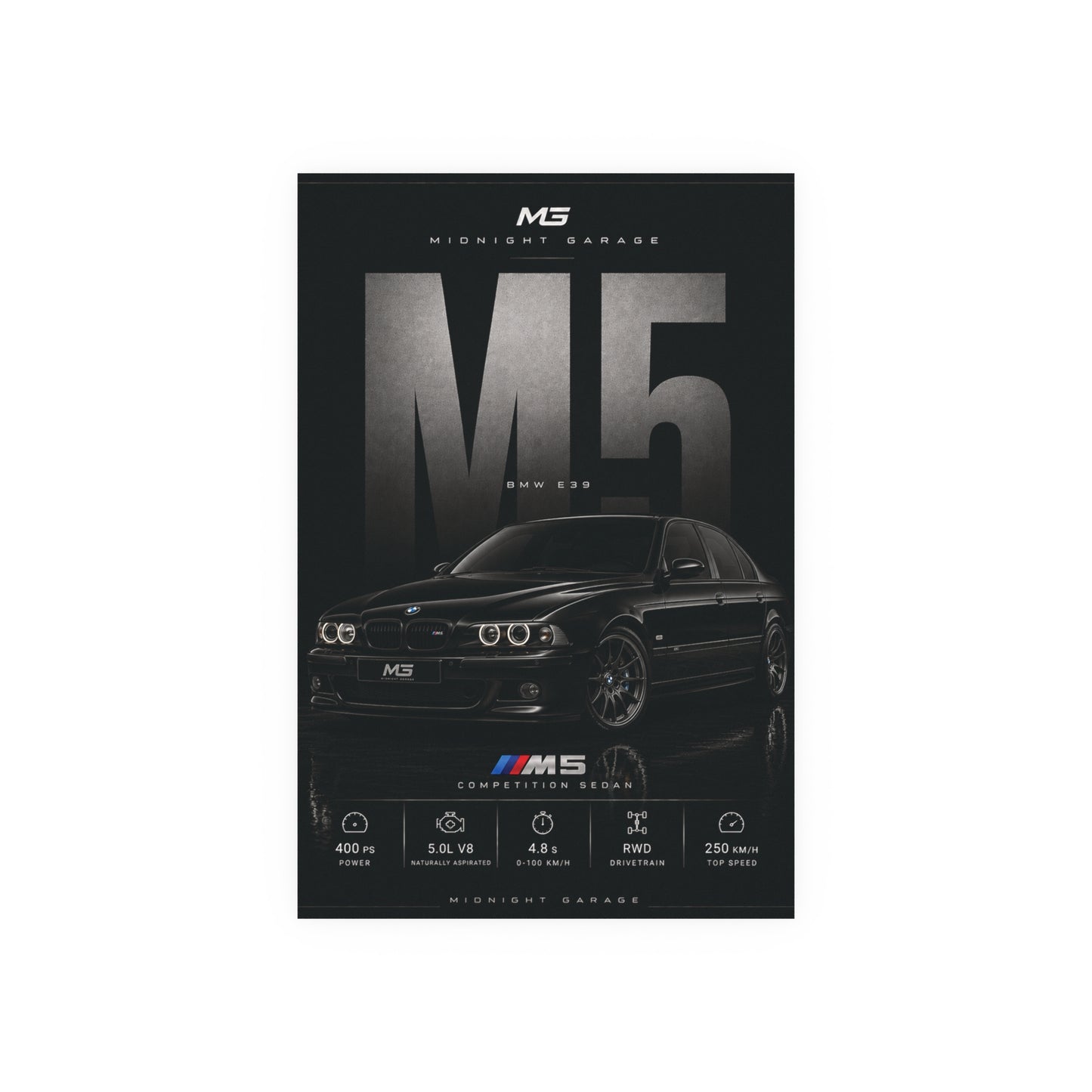 BMW E39 M5 Poster — Midnight Garage Edition