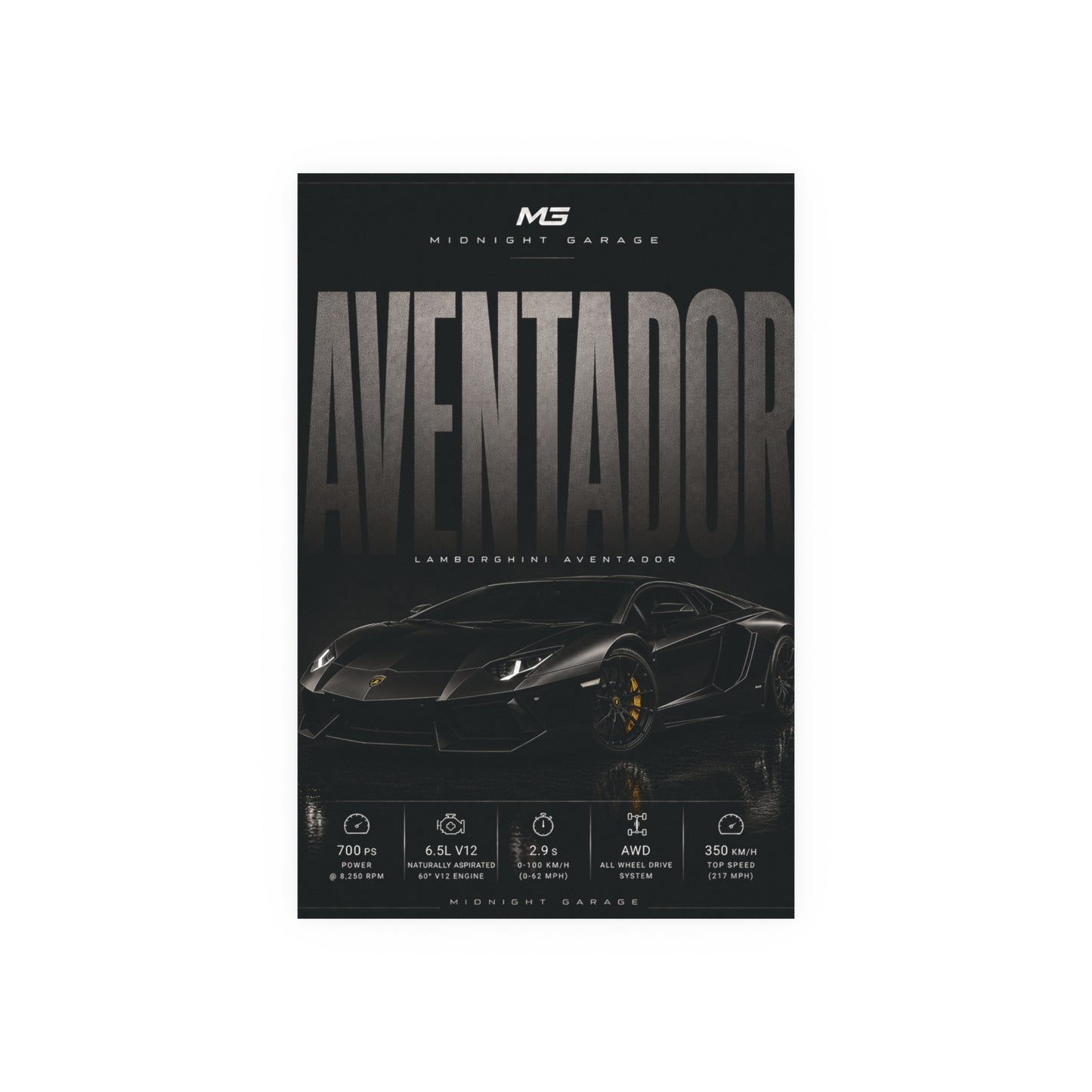 Lamborghini Aventador LP700-4 Poster – Midnight Garage Edition