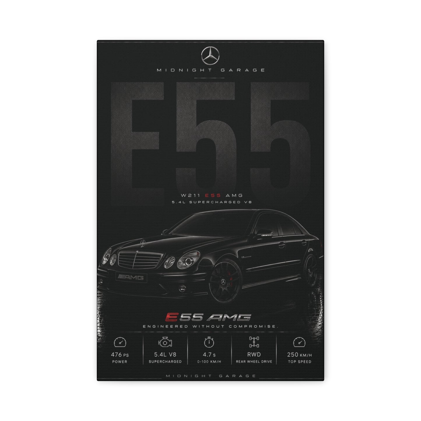Mercedes-AMG E55 Canvas — Midnight Garage Edition
