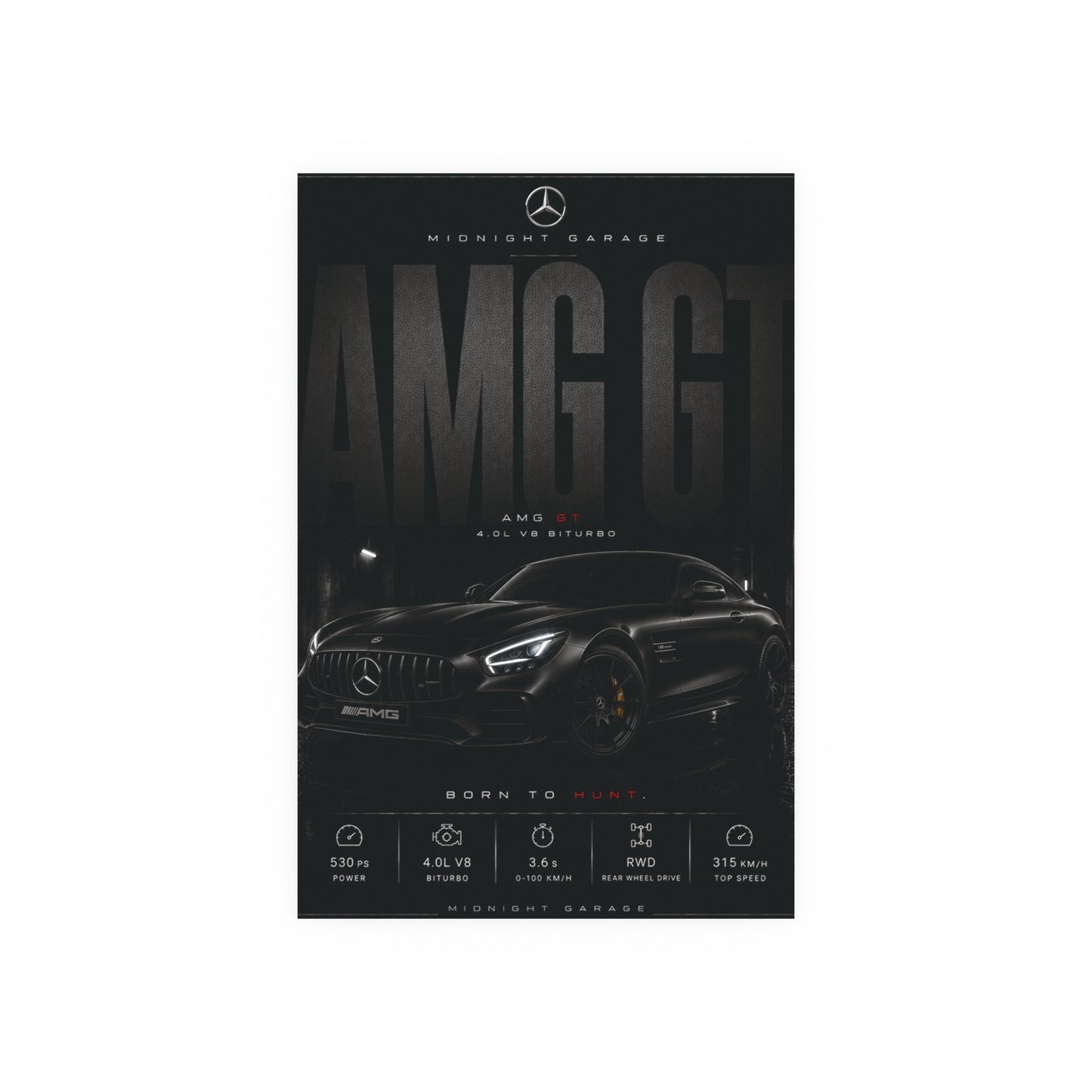 Mercedes-AMG GT Poster — Midnight Garage Edition