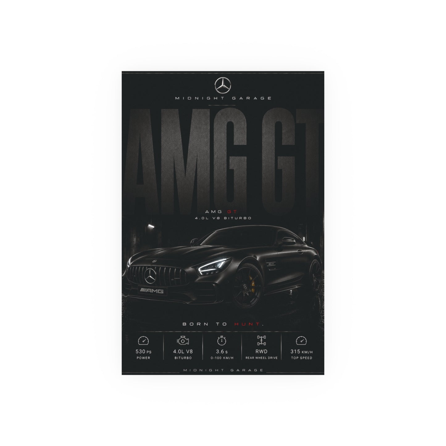 Mercedes-AMG GT Poster — Midnight Garage Edition