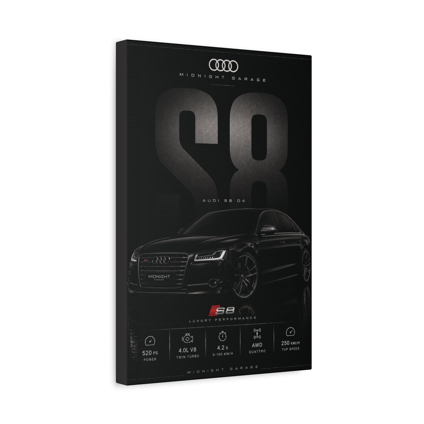 Audi D4 S8 Canvas — Midnight Garage Edition