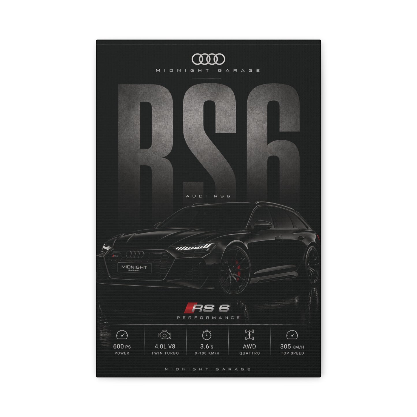 Audi C8 RS6 Canvas — Midnight Garage Edition