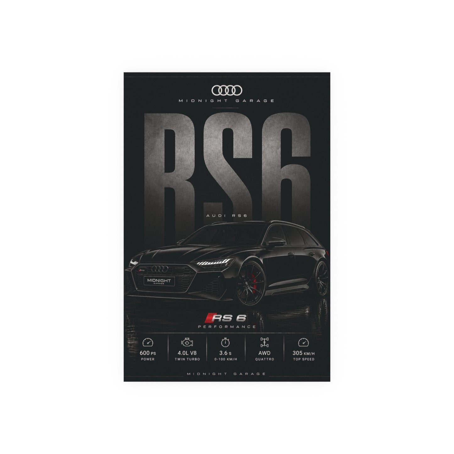 Audi C8 RS6 Poster — Midnight Garage Edition