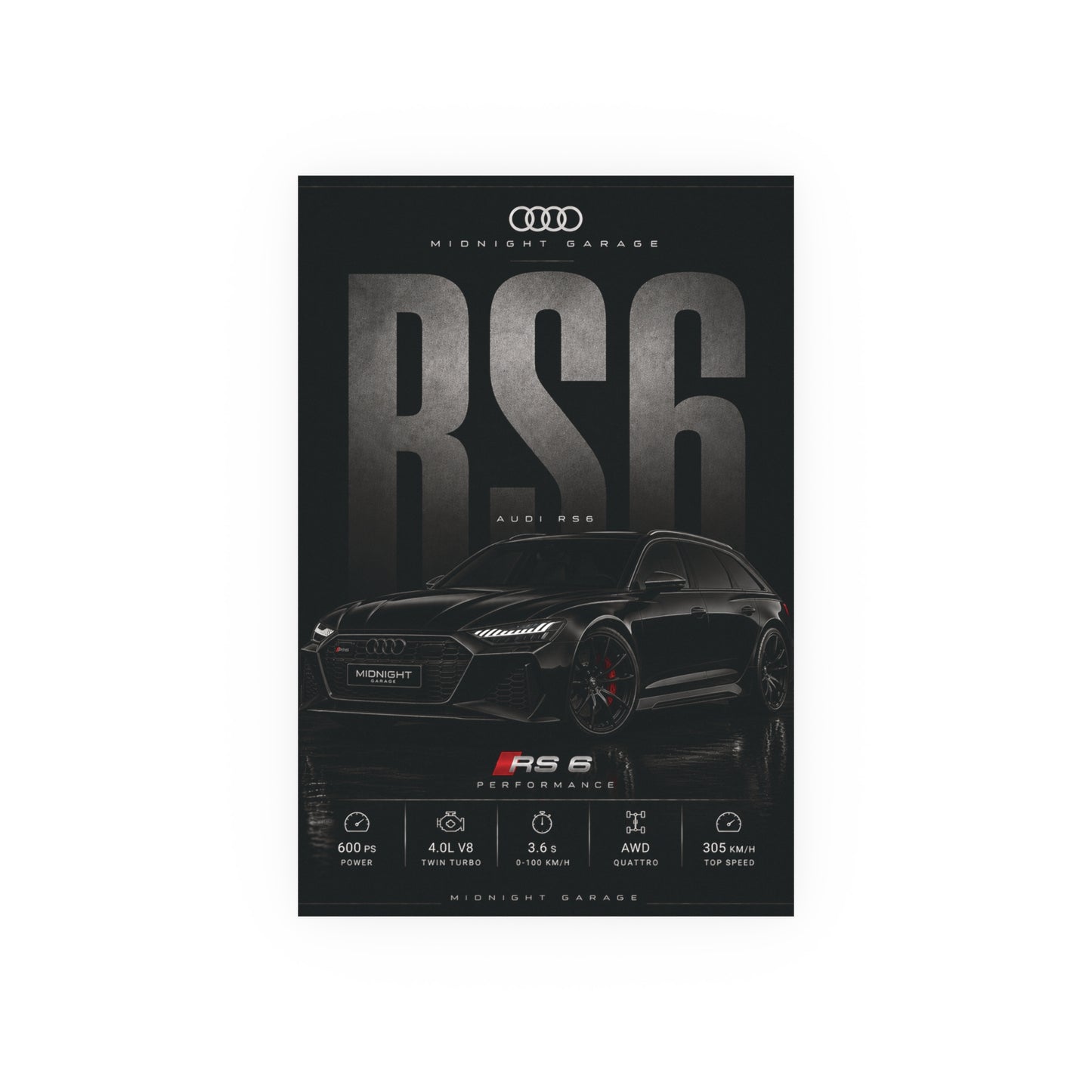 Audi C8 RS6 Poster — Midnight Garage Edition