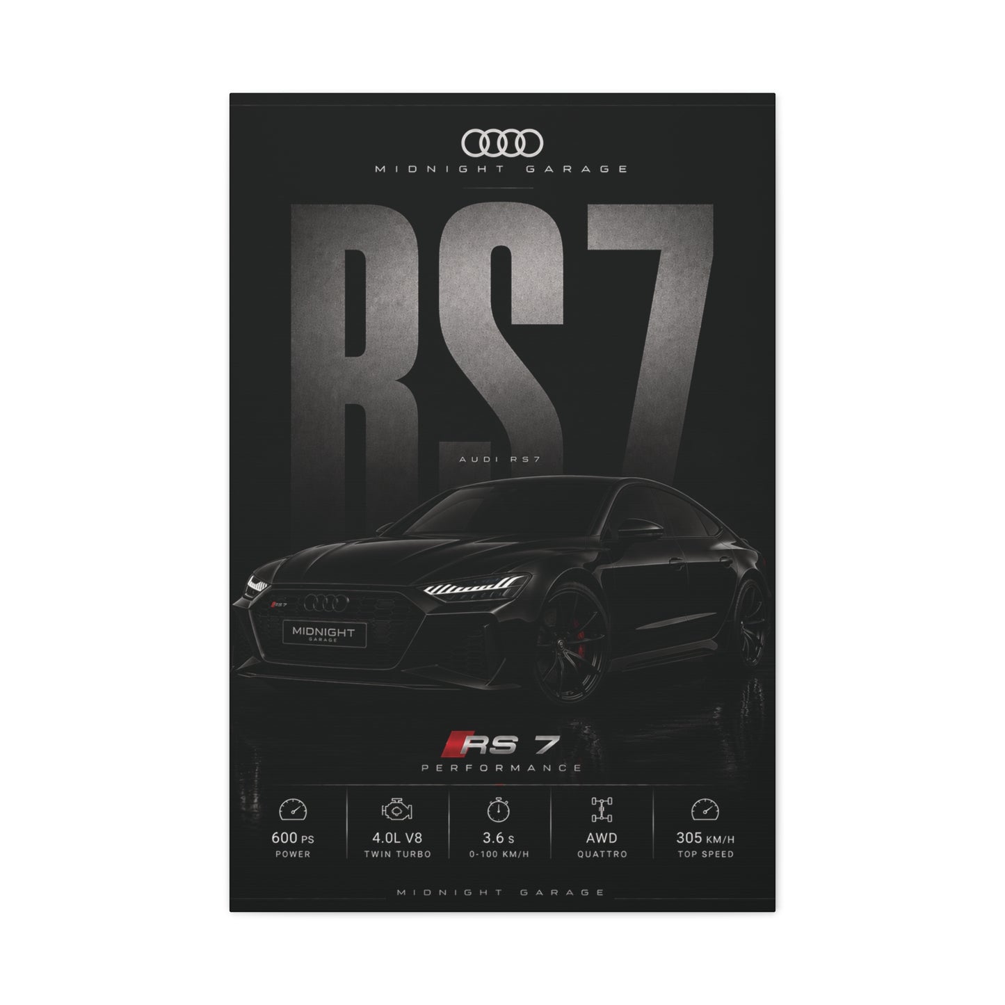 Audi C8 RS7 Canvas — Midnight Garage Edition