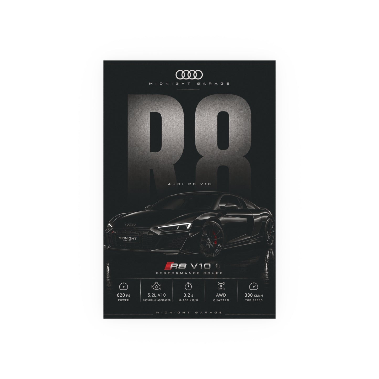 Audi R8 V10 Poster — Midnight Garage Edition