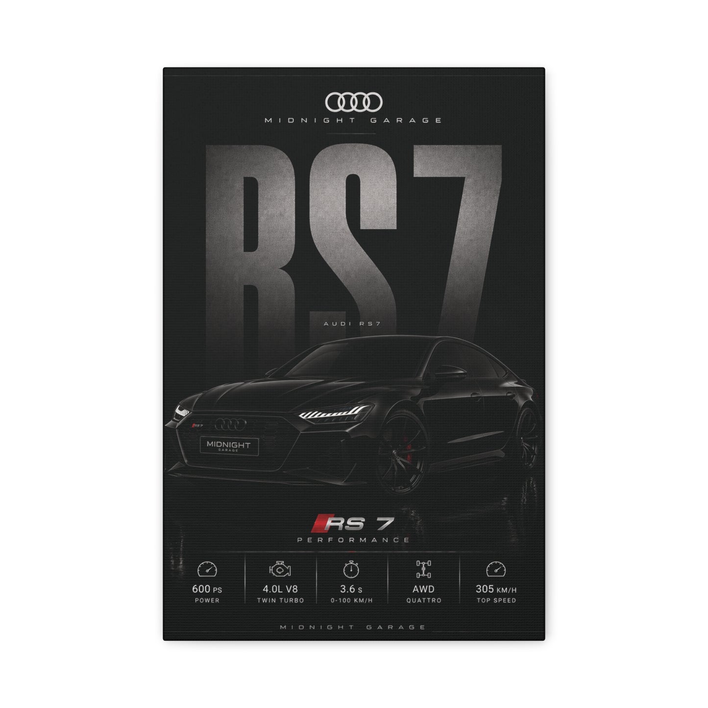 Audi C8 RS7 Canvas — Midnight Garage Edition
