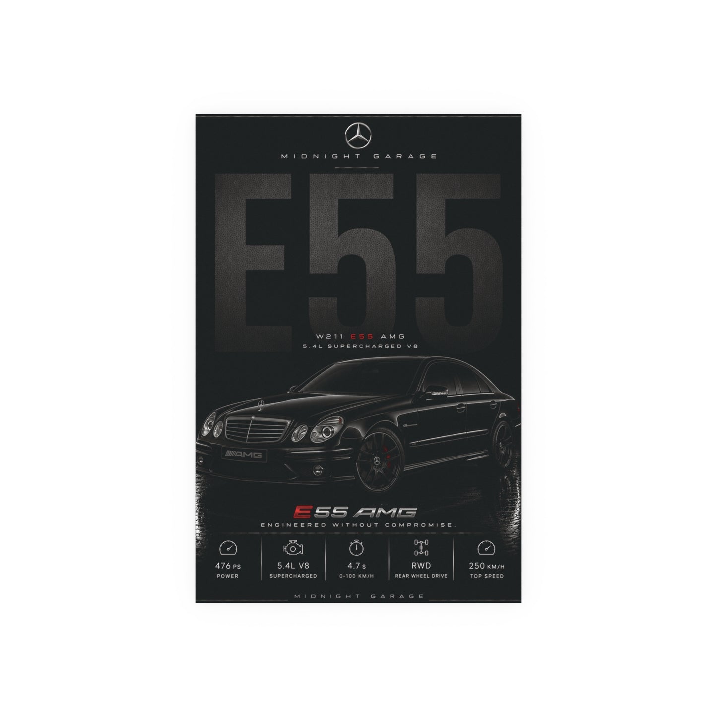 Mercedes-AMG E55 Poster — Midnight Garage Edition