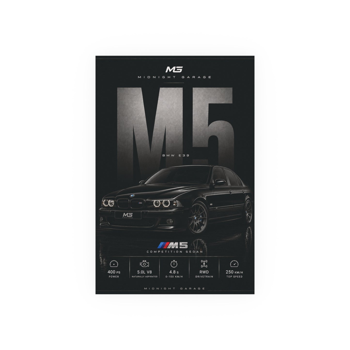 BMW E39 M5 Poster — Midnight Garage Edition