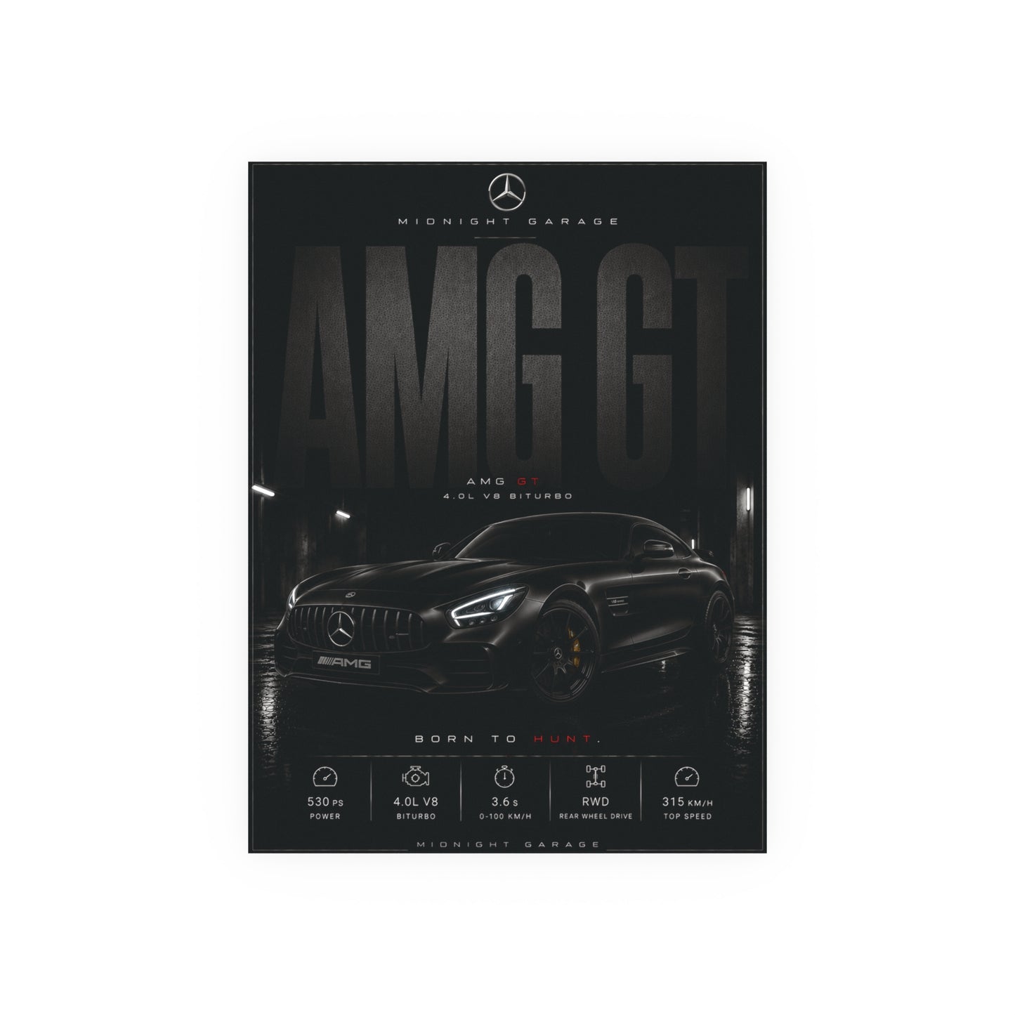 Mercedes-AMG GT Poster — Midnight Garage Edition