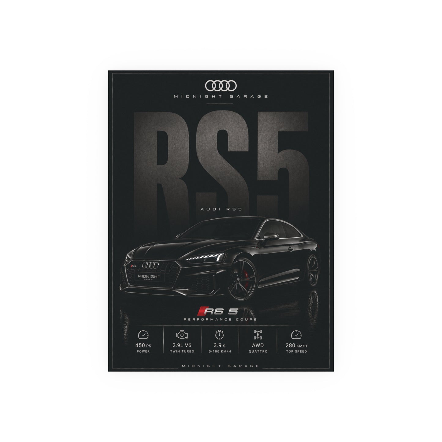 Audi RS5 Poster — Midnight Garage Edition