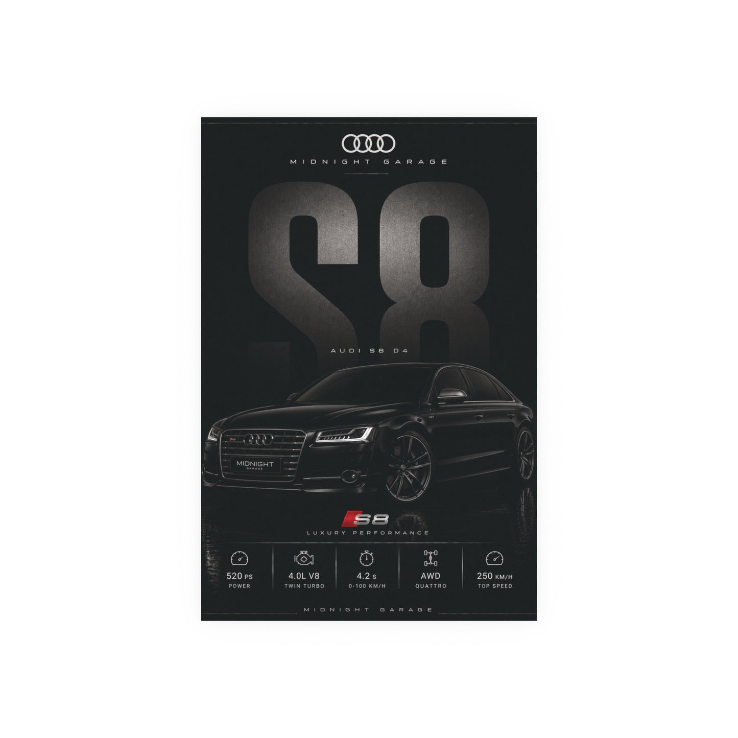 Audi D4 S8 Poster — Midnight Garage Edition
