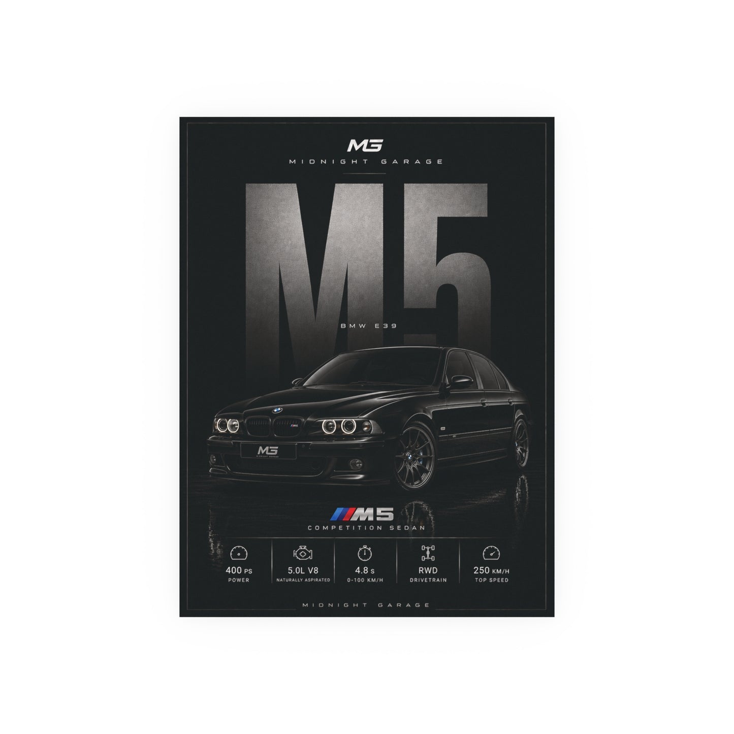 BMW E39 M5 Poster — Midnight Garage Edition