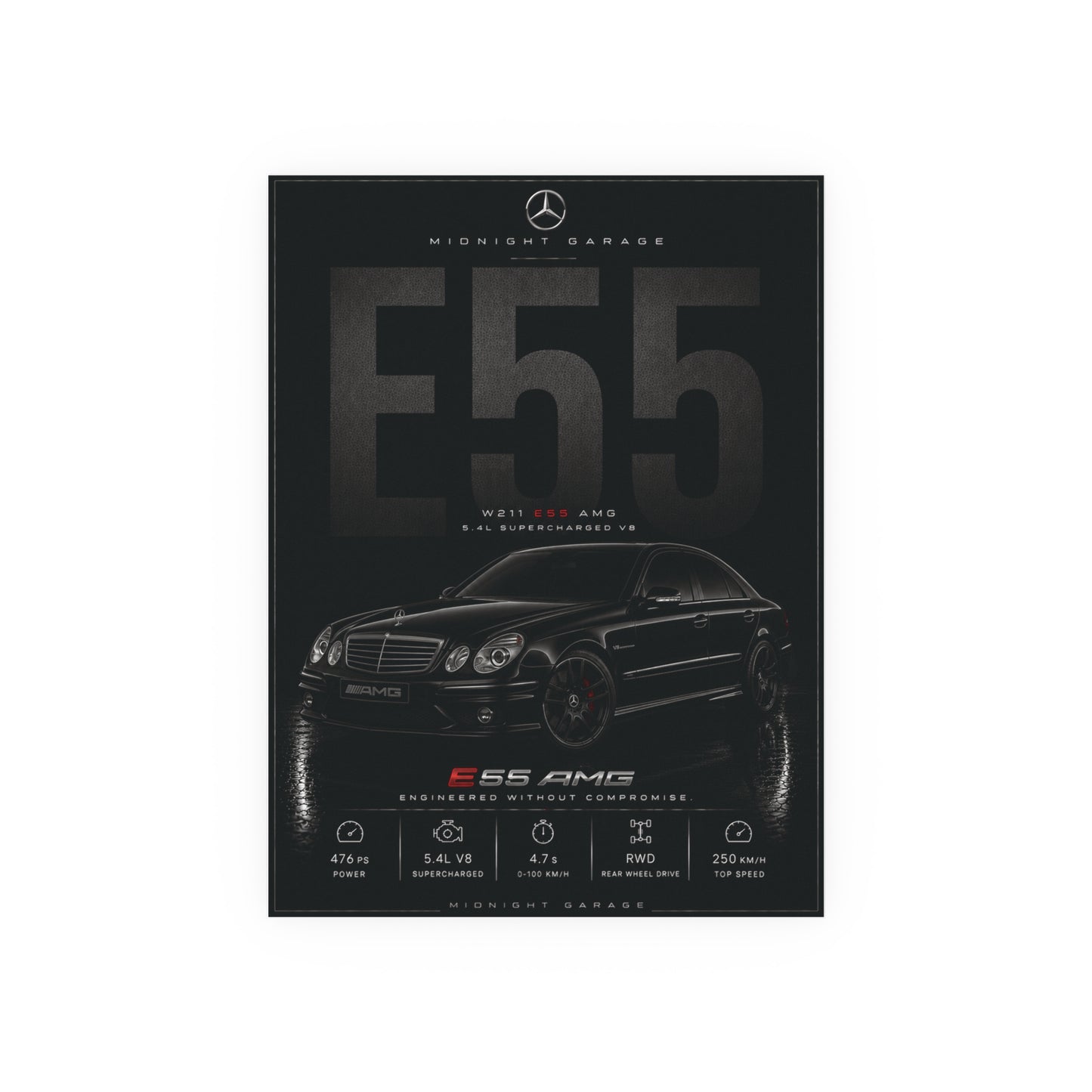 Mercedes-AMG E55 Poster — Midnight Garage Edition