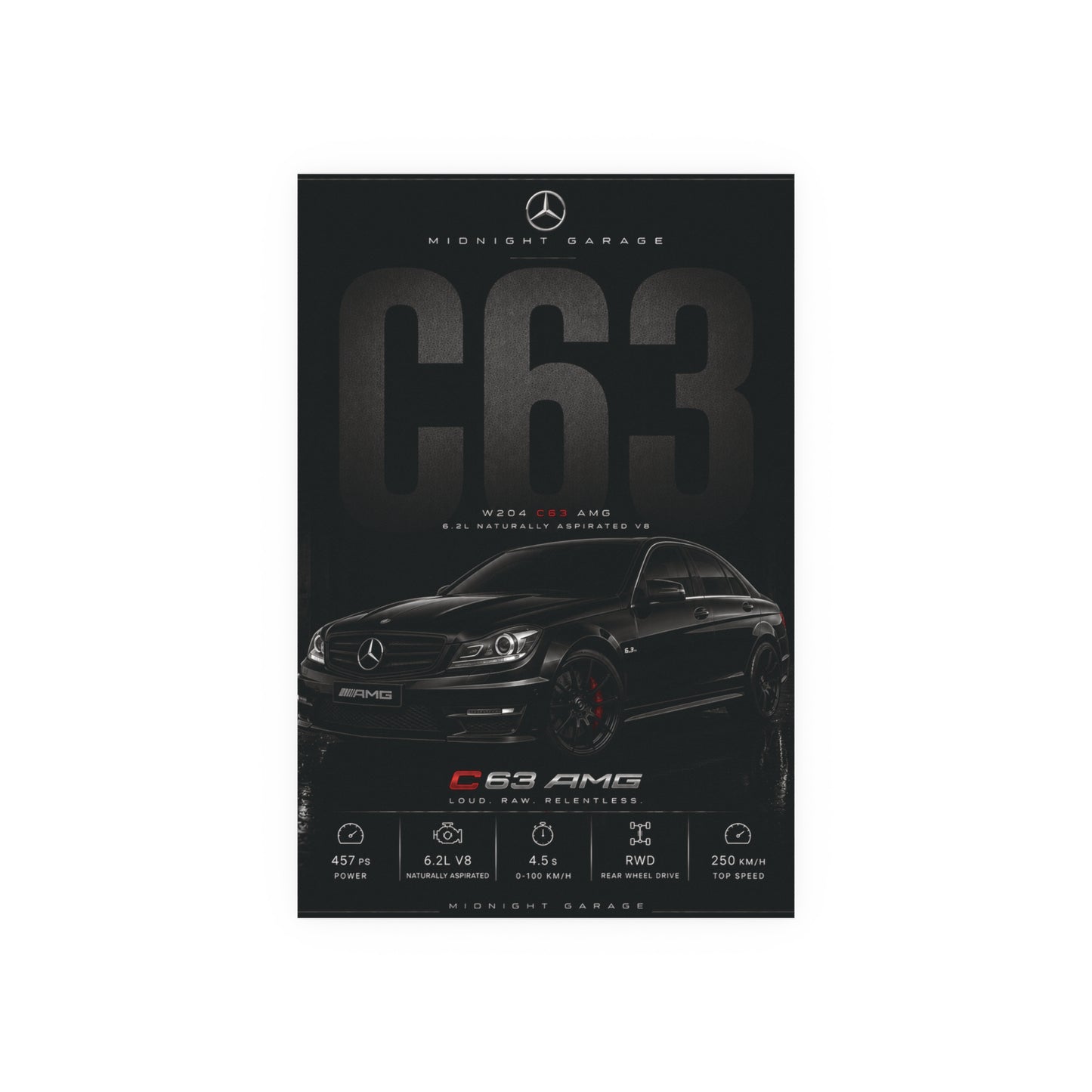 Mercedes-AMG W204 C63 Poster — Midnight Garage Edition