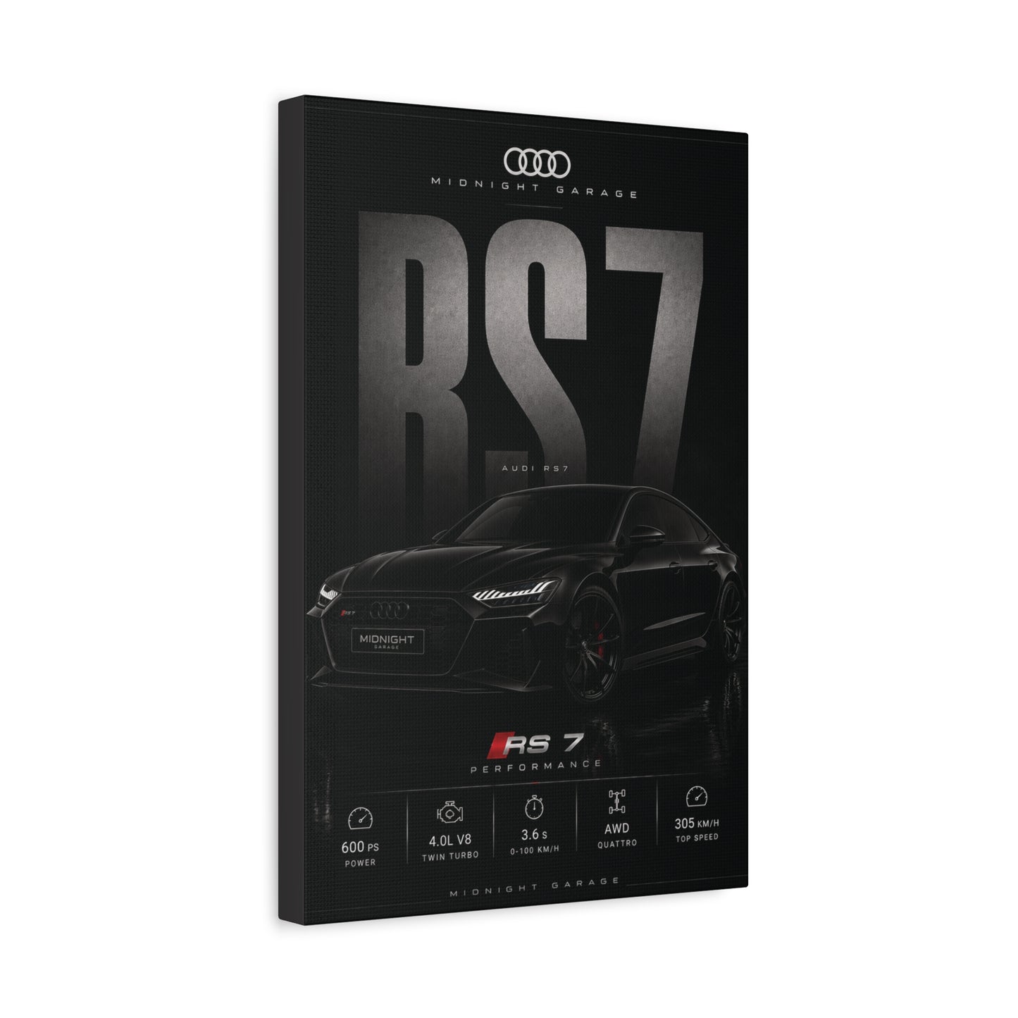 Audi C8 RS7 Canvas — Midnight Garage Edition